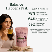 Hormone Balance Chai – For PCOD & PCOS thumbnail