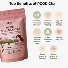 Hormone Balance Chai – For PCOD & PCOS thumbnail