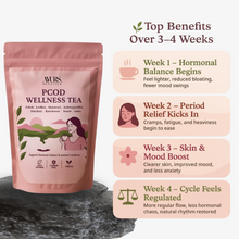 Hormone Balance Chai – For PCOD & PCOS thumbnail